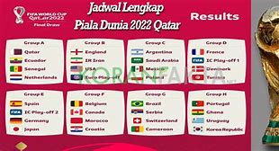 Slot Negara Eropa Di Piala Dunia 2022 Fifa